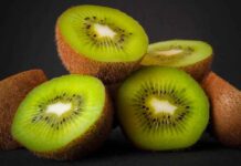 Kiwi en el mercado internacional