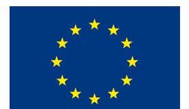 Unión Europea Union Europea